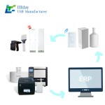 58*26mm NFC and RFID Double Frequency Label Optimized for Various Environments