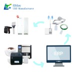 RFID UHF 68*26mm M730 tag Perforated Matte Pet Jewelry Tags for Gems/Silver, Waterproof for Inventory