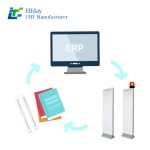 Smart Librarian RFID Book Identification and Security Tag 125*7mm