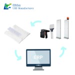 Silicone Based Washable RFID Tag 55*12mm for Clothing Sewn Soft Flexible and Durable