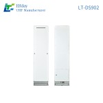 Wide-Range 860-960MHz RFID Detection Gate for Retail Security