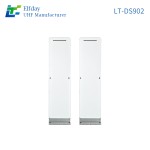 Wide-Range 860-960MHz RFID Detection Gate for Retail Security
