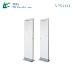 Wide-Range 860-960MHz RFID Detection Gate for Retail Security