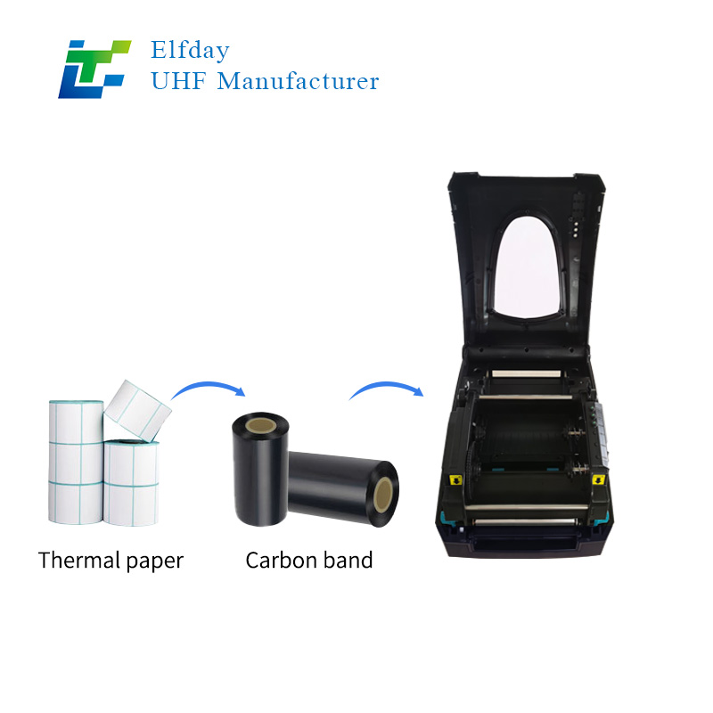 Industrial UHF RFID Printer 860-960MHz Heavy-Duty Encoding System High-Throughput Batch Processing Solution